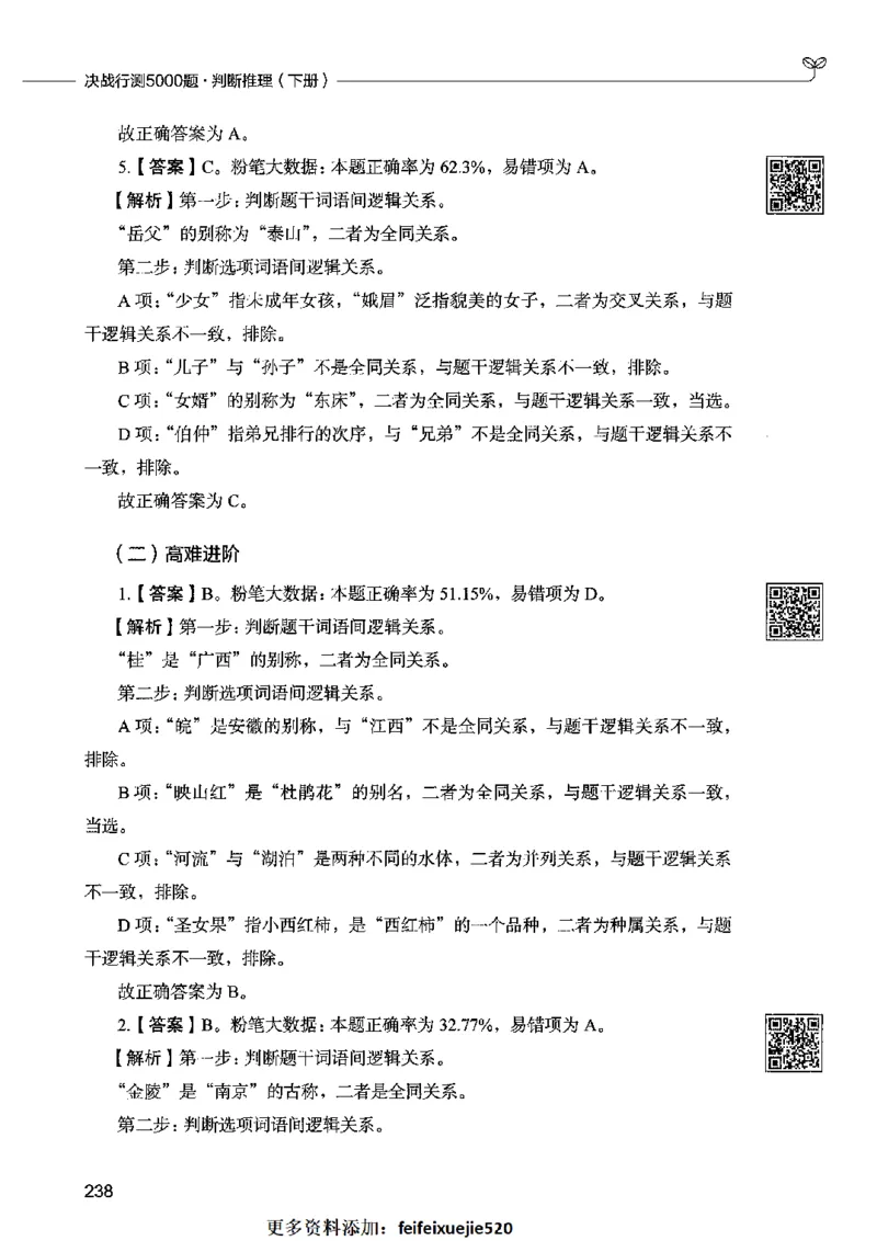 06判断推理（答案）2023年5月版_26吉林考备考资料包_11省考刷题包_04决战行测5000题_行测5000题2023年5月版次