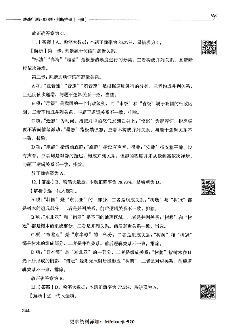 06判断推理（答案）2023年5月版_26吉林考备考资料包_11省考刷题包_04决战行测5000题_行测5000题2023年5月版次
