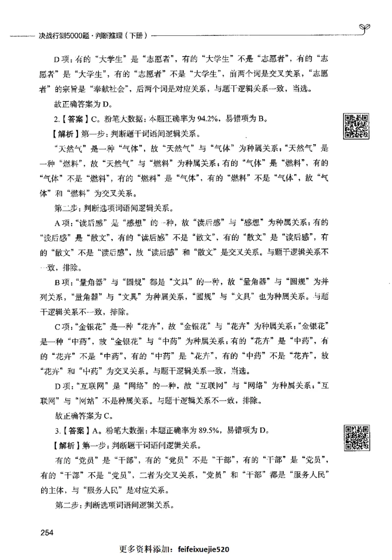 06判断推理（答案）2023年5月版_26吉林考备考资料包_11省考刷题包_04决战行测5000题_行测5000题2023年5月版次