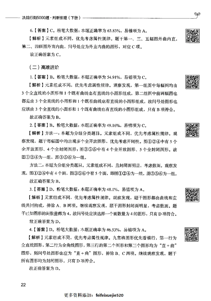 06判断推理（答案）2023年5月版_26吉林考备考资料包_11省考刷题包_04决战行测5000题_行测5000题2023年5月版次