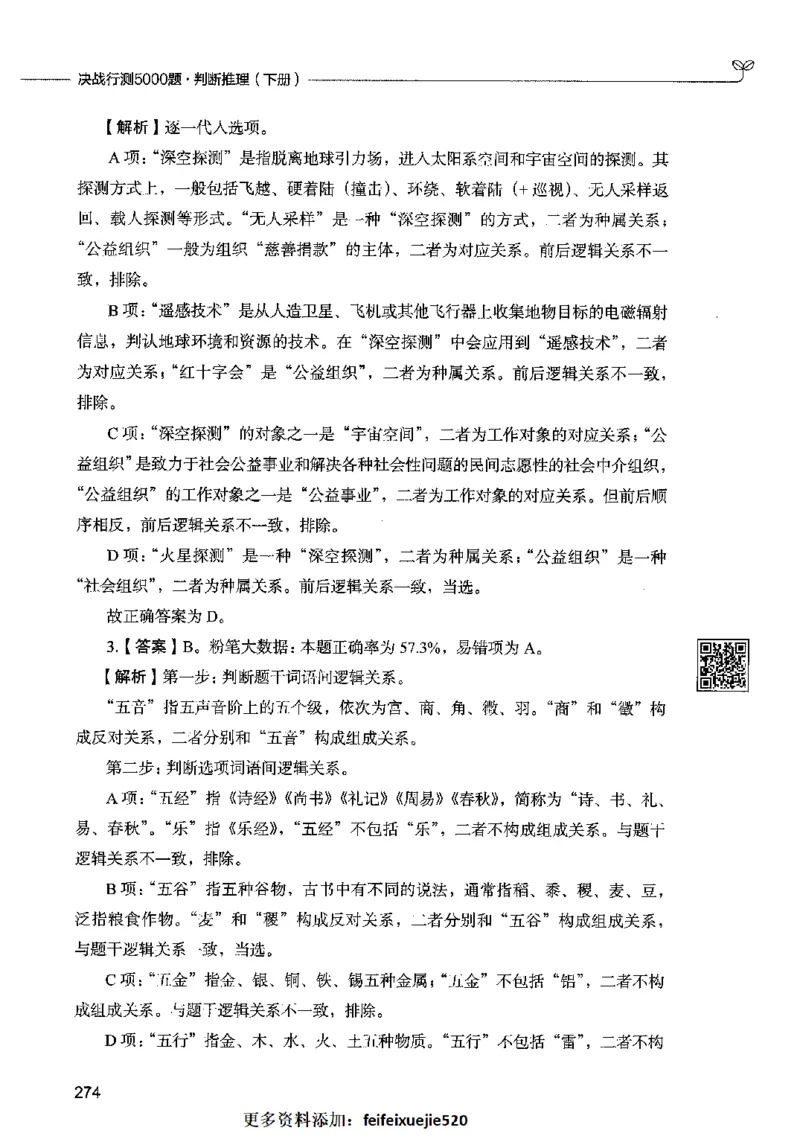 06判断推理（答案）2023年5月版_26吉林考备考资料包_11省考刷题包_04决战行测5000题_行测5000题2023年5月版次