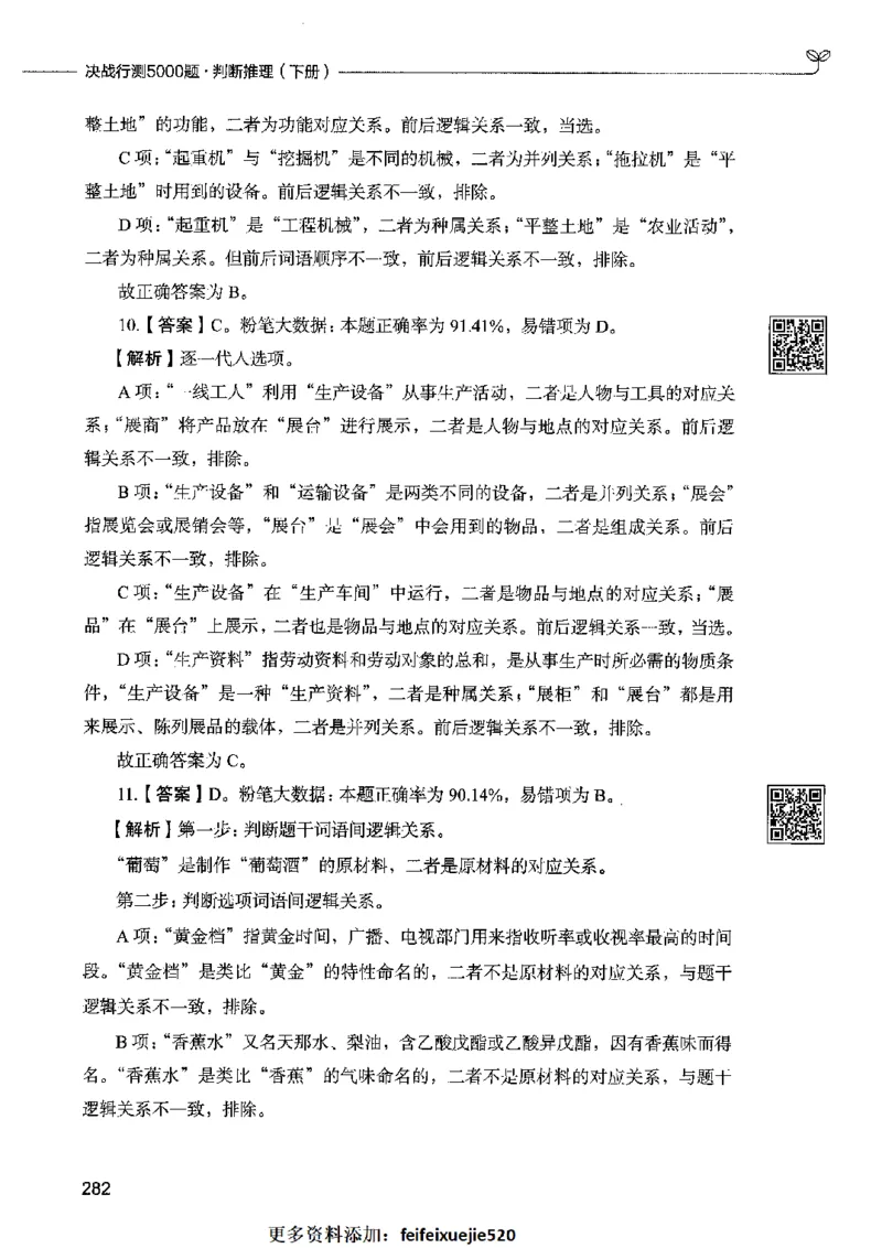 06判断推理（答案）2023年5月版_26吉林考备考资料包_11省考刷题包_04决战行测5000题_行测5000题2023年5月版次