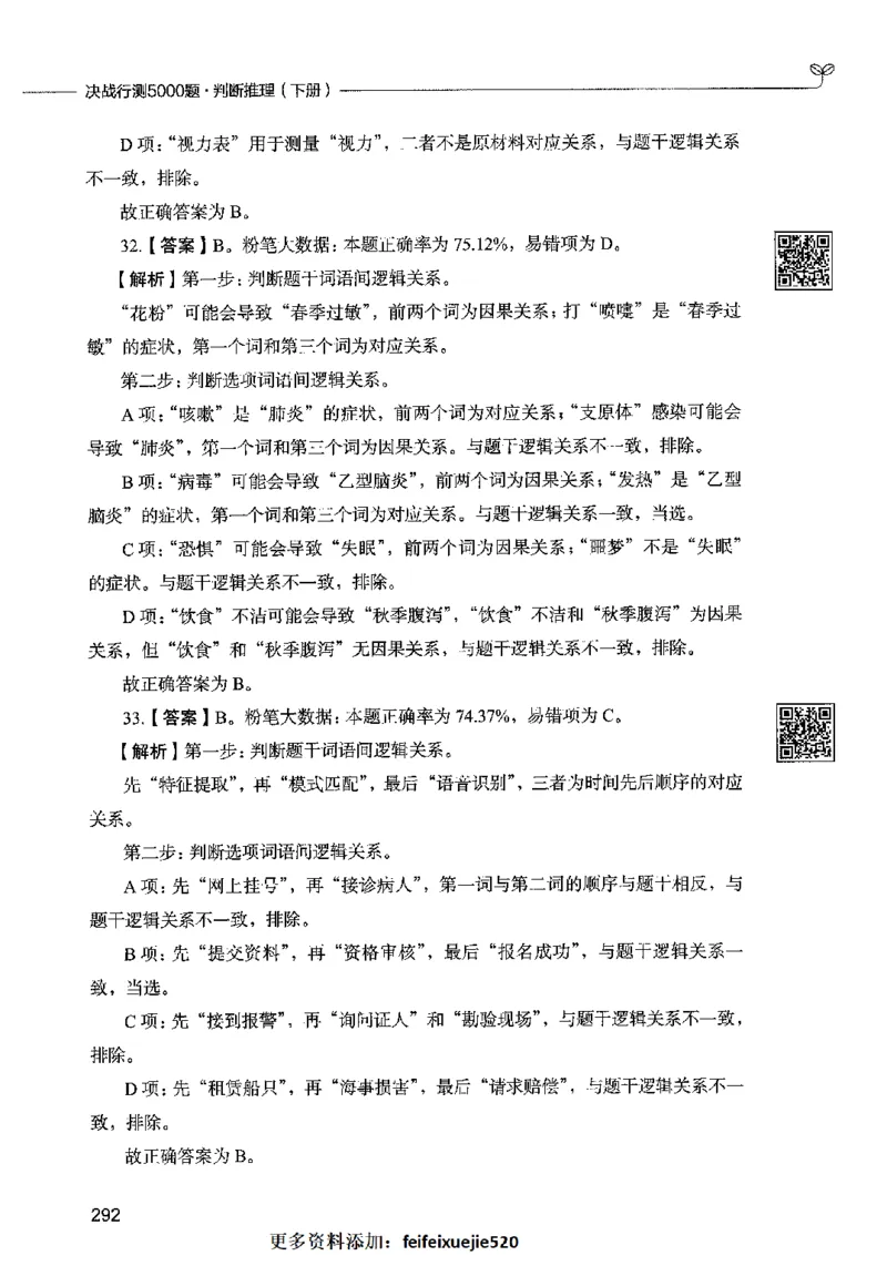 06判断推理（答案）2023年5月版_26吉林考备考资料包_11省考刷题包_04决战行测5000题_行测5000题2023年5月版次