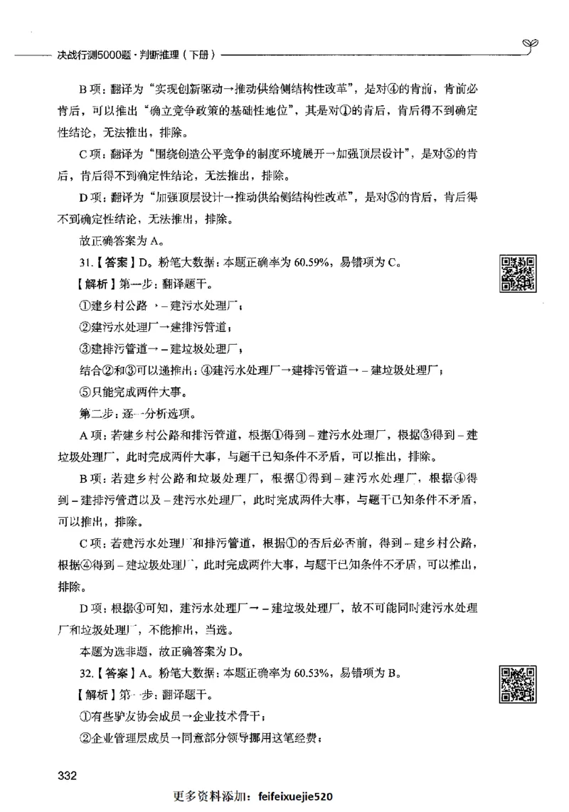 06判断推理（答案）2023年5月版_26吉林考备考资料包_11省考刷题包_04决战行测5000题_行测5000题2023年5月版次