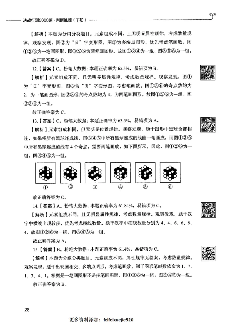 06判断推理（答案）2023年5月版_26吉林考备考资料包_11省考刷题包_04决战行测5000题_行测5000题2023年5月版次