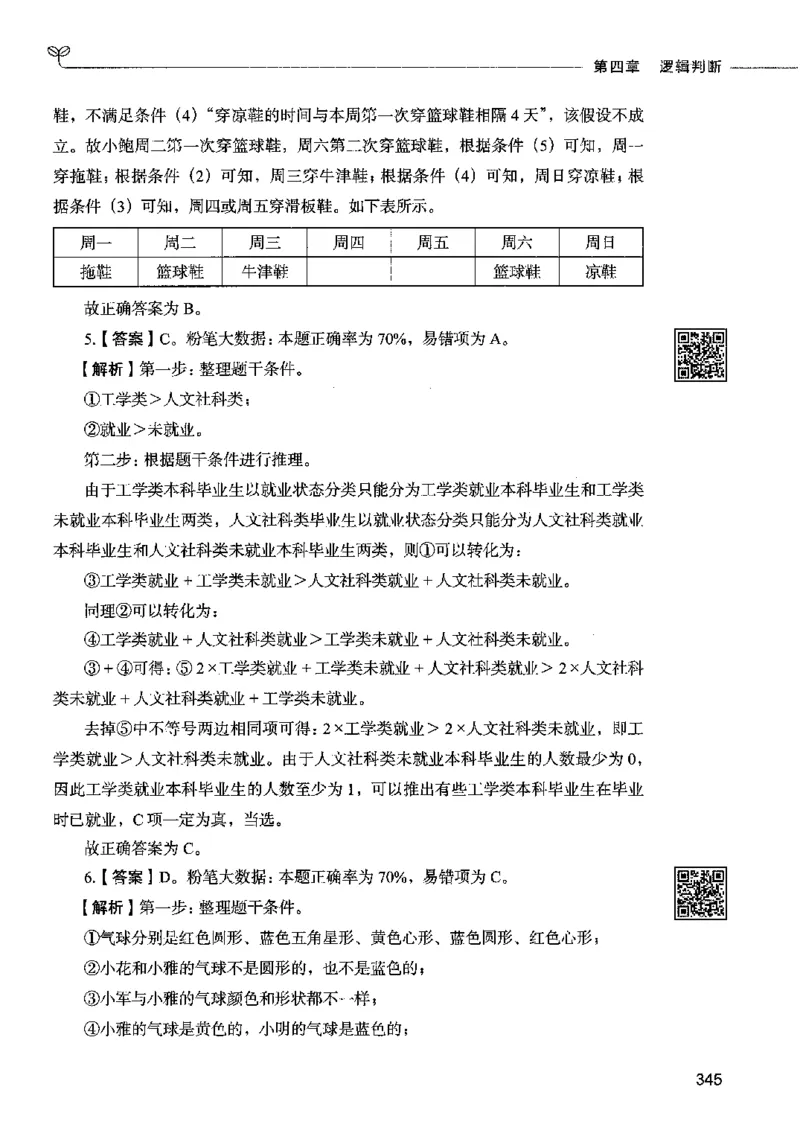 06判断推理（答案）2023年5月版_26吉林考备考资料包_11省考刷题包_04决战行测5000题_行测5000题2023年5月版次