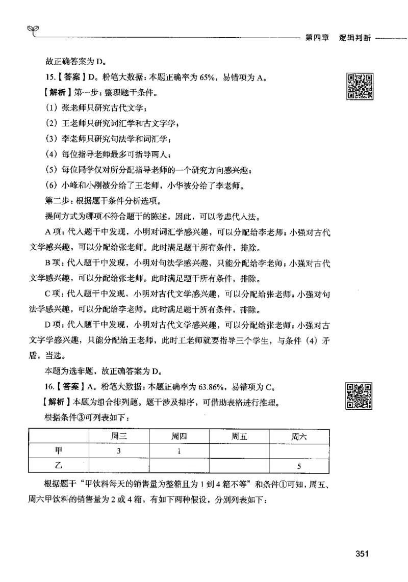 06判断推理（答案）2023年5月版_26吉林考备考资料包_11省考刷题包_04决战行测5000题_行测5000题2023年5月版次