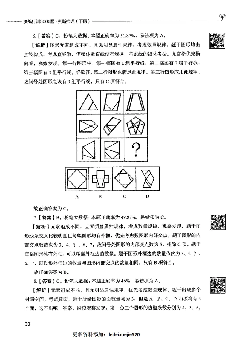 06判断推理（答案）2023年5月版_26吉林考备考资料包_11省考刷题包_04决战行测5000题_行测5000题2023年5月版次