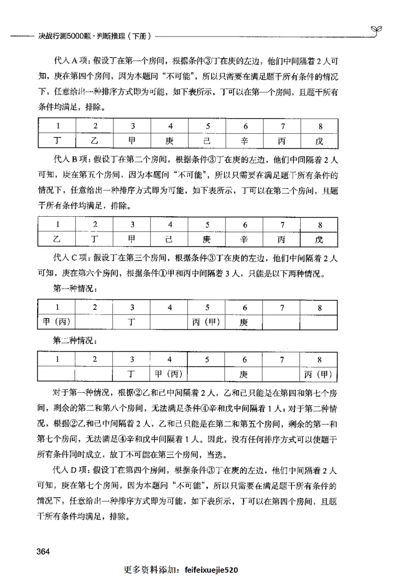 06判断推理（答案）2023年5月版_26吉林考备考资料包_11省考刷题包_04决战行测5000题_行测5000题2023年5月版次