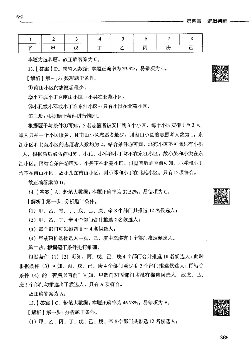06判断推理（答案）2023年5月版_26吉林考备考资料包_11省考刷题包_04决战行测5000题_行测5000题2023年5月版次