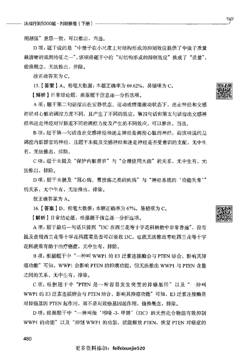 06判断推理（答案）2023年5月版_26吉林考备考资料包_11省考刷题包_04决战行测5000题_行测5000题2023年5月版次