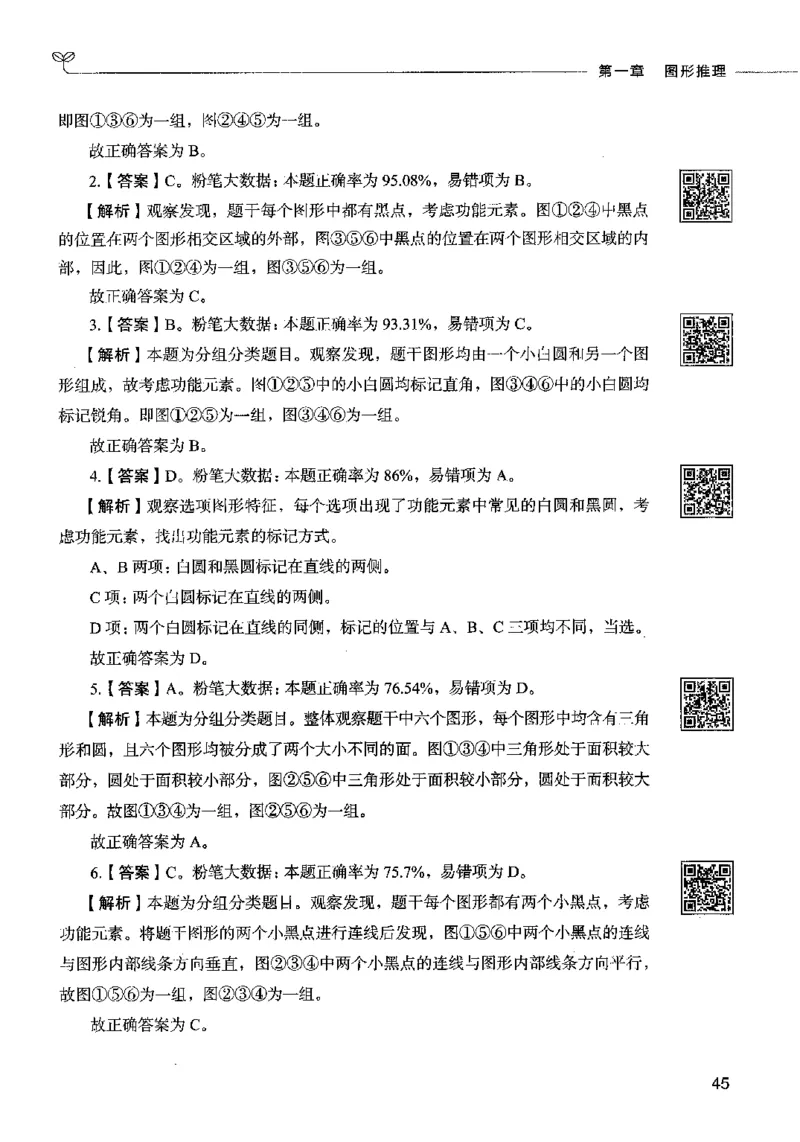 06判断推理（答案）2023年5月版_26吉林考备考资料包_11省考刷题包_04决战行测5000题_行测5000题2023年5月版次