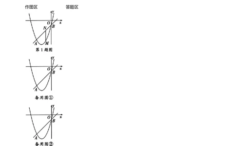 2025年中考数学专题复习：等腰三角形问题（含解析）_2数学总复习_2025中考复习资料_2025年中考数学专题复习（通用版，含解析）