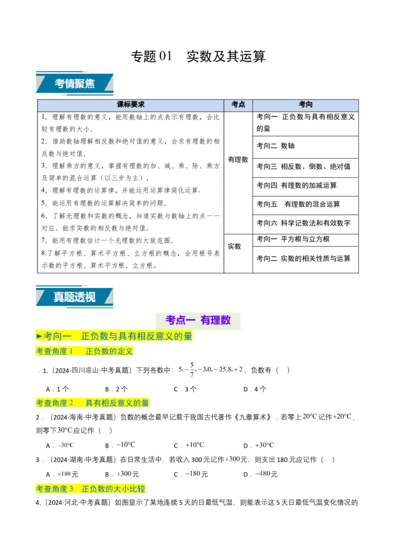 专题01实数及其运算（原卷版）_2数学总复习_2025中考复习资料_备战2025年中考数学真题题源解密（全国通用）