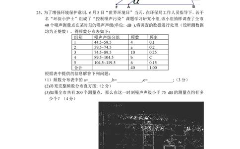 2008年江苏省泰州市中考数学试题及答案_中考真题_2.数学中考真题2015-2024年_地区卷_江苏省_泰州中考数学08-22