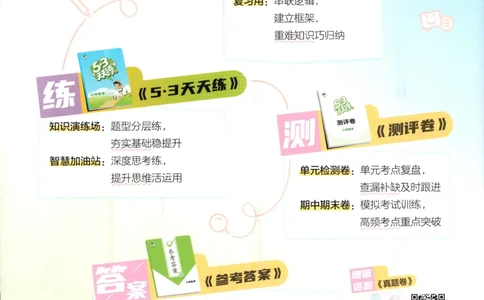 五年级数学上册冀教版25秋《53天天练》_25秋小学语数英习题试卷_数学_冀教版_1-6年级数学上册冀教版25秋《53天天练》_五年级数学上册冀教版25秋《53天天练》