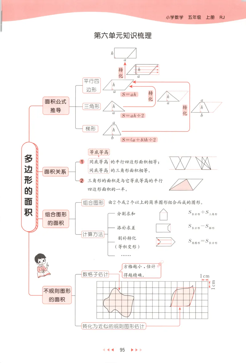 五年级数学上册冀教版25秋《53天天练》_25秋小学语数英习题试卷_数学_冀教版_1-6年级数学上册冀教版25秋《53天天练》_五年级数学上册冀教版25秋《53天天练》