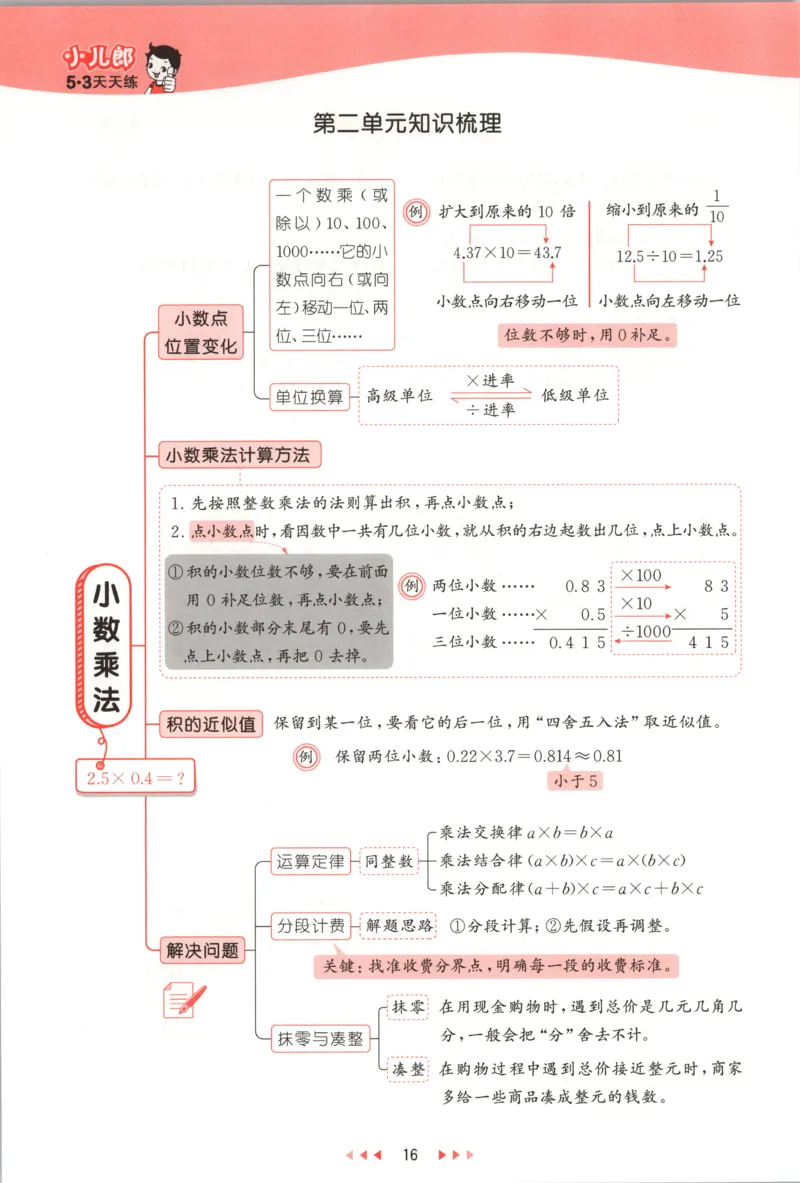 五年级数学上册冀教版25秋《53天天练》_25秋小学语数英习题试卷_数学_冀教版_1-6年级数学上册冀教版25秋《53天天练》_五年级数学上册冀教版25秋《53天天练》