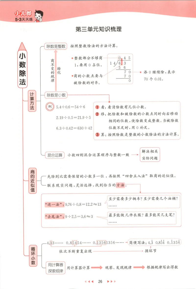 五年级数学上册冀教版25秋《53天天练》_25秋小学语数英习题试卷_数学_冀教版_1-6年级数学上册冀教版25秋《53天天练》_五年级数学上册冀教版25秋《53天天练》