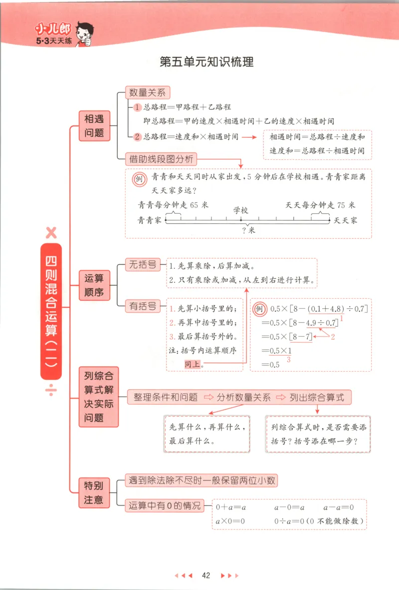 五年级数学上册冀教版25秋《53天天练》_25秋小学语数英习题试卷_数学_冀教版_1-6年级数学上册冀教版25秋《53天天练》_五年级数学上册冀教版25秋《53天天练》