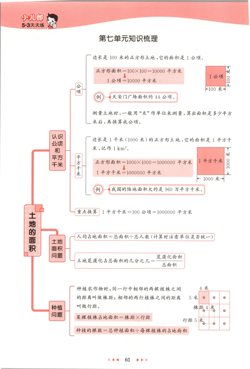 五年级数学上册冀教版25秋《53天天练》_25秋小学语数英习题试卷_数学_冀教版_1-6年级数学上册冀教版25秋《53天天练》_五年级数学上册冀教版25秋《53天天练》