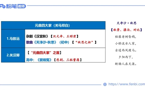 1.21&mdash;教资系统班文学7&mdash;乐多_4-教培资料-26年最新资料-同步更新_科一科二电子资料合集中小幼（笔记真题知识点汇总等）文件多，按需保存_各机构笔记合集（中小幼）推荐_讲义