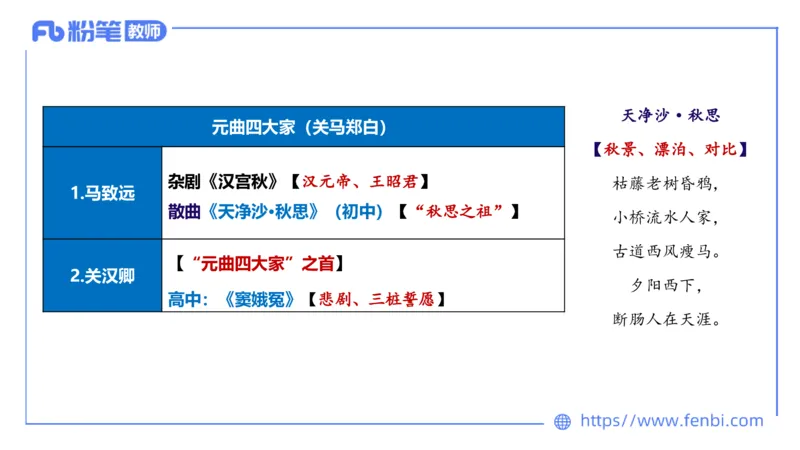 1.21&mdash;教资系统班文学7&mdash;乐多_4-教培资料-26年最新资料-同步更新_科一科二电子资料合集中小幼（笔记真题知识点汇总等）文件多，按需保存_各机构笔记合集（中小幼）推荐_讲义