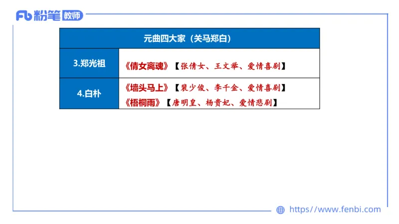 1.21&mdash;教资系统班文学7&mdash;乐多_4-教培资料-26年最新资料-同步更新_科一科二电子资料合集中小幼（笔记真题知识点汇总等）文件多，按需保存_各机构笔记合集（中小幼）推荐_讲义