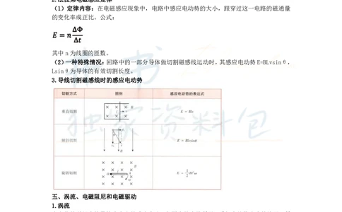 初中物理王炸秘籍5_教资_初高中2026教资_25下教师资格证_科三初中各科资料汇总_初中物理王炸秘籍