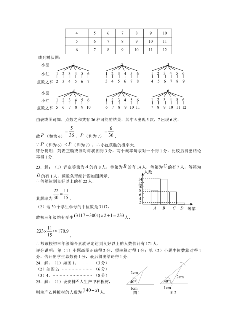 2008年中考江苏省无锡中考数学试卷及答案_中考真题_2.数学中考真题2015-2024年_地区卷_江苏省_无锡中考数学08-23年