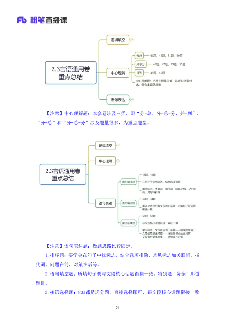 2024.02.03+言语-2025国考第4季&2024上半年省考第5季行测模考大赛+司琦（讲义+笔记）_2026考公资料_（63）粉笔模考解析_模考2025国考省考FB模考：更新中(1)_2025国考模考解析04季