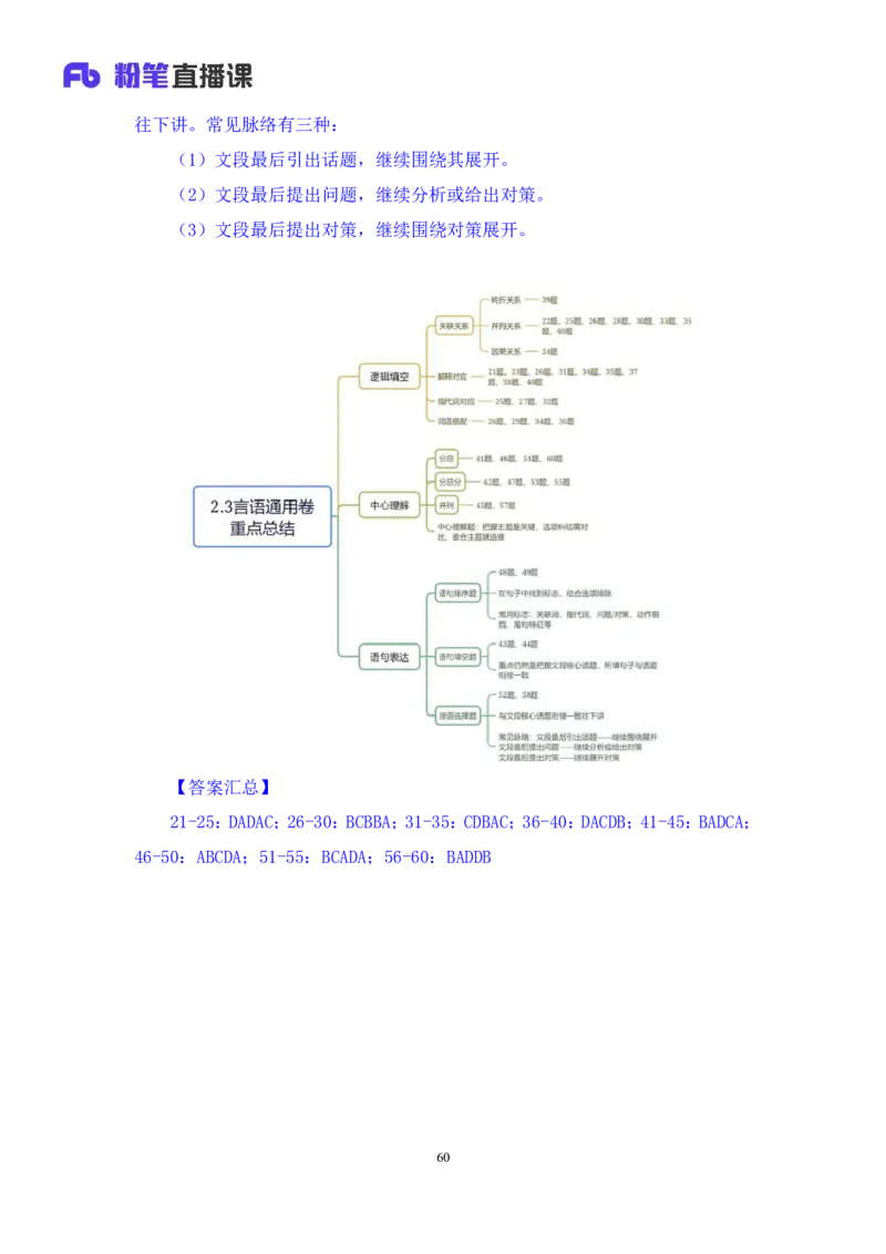 2024.02.03+言语-2025国考第4季&2024上半年省考第5季行测模考大赛+司琦（讲义+笔记）_2026考公资料_（63）粉笔模考解析_模考2025国考省考FB模考：更新中(1)_2025国考模考解析04季