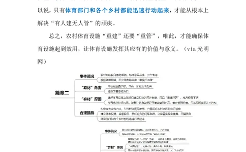 2023.12.12农村健身器材成&ldquo;弃材&rdquo;（标注版）_2026考公资料_（10）粉笔_2025粉笔国考省考980（课＋笔记）_粉笔980（25多省）_1、粉笔时政_2、F晨读时政_2023年_12月
