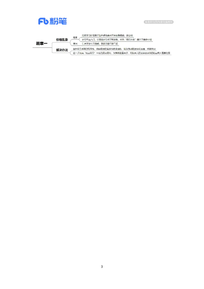 2024.7.1&ldquo;药品比价&rdquo;（标注版）_2026考公资料_（10）粉笔_2025粉笔国考省考980（课＋笔记）_粉笔980（25多省）_1、粉笔时政_2、F晨读时政_2024年_2024年07月