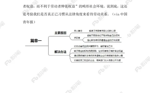 2023.11.9试用期乱象（标注版）_2026考公资料_（10）粉笔_2025粉笔国考省考980（课＋笔记）_粉笔980（25多省）_1、粉笔时政_2、F晨读时政_2023年_11月