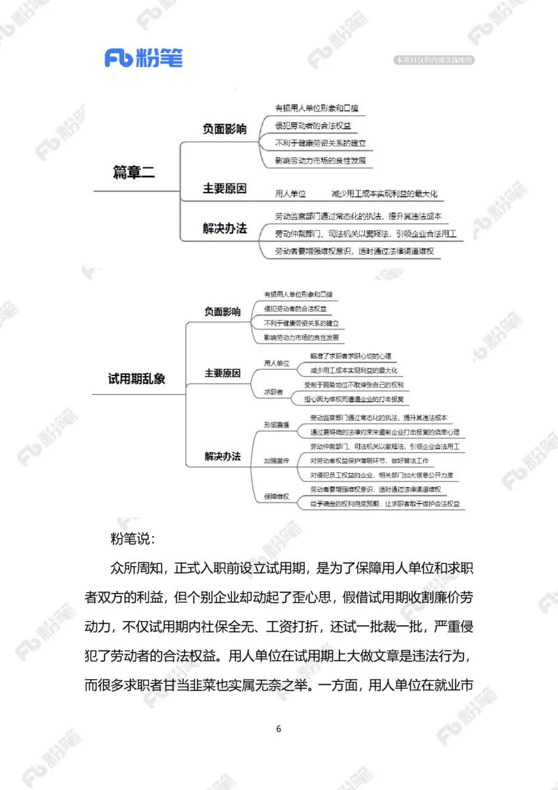 2023.11.9试用期乱象（标注版）_2026考公资料_（10）粉笔_2025粉笔国考省考980（课＋笔记）_粉笔980（25多省）_1、粉笔时政_2、F晨读时政_2023年_11月