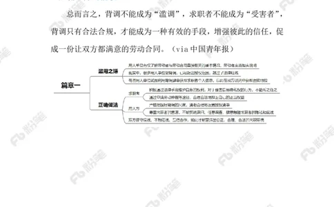 2023.9.21没有边界感的&ldquo;背调&rdquo;（标注版）_2026考公资料_（10）粉笔_2025粉笔国考省考980（课＋笔记）_粉笔980（25多省）_1、粉笔时政_2、F晨读时政_2023年_09月