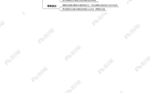 2023.09.14中药酸梅汤（标注版）_2026考公资料_（10）粉笔_2025粉笔国考省考980（课＋笔记）_粉笔980（25多省）_1、粉笔时政_2、F晨读时政_2023年_09月