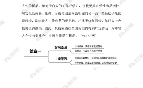 2023.11.10&ldquo;夜校热&rdquo;（标注版）_2026考公资料_（10）粉笔_2025粉笔国考省考980（课＋笔记）_粉笔980（25多省）_1、粉笔时政_2、F晨读时政_2023年_11月