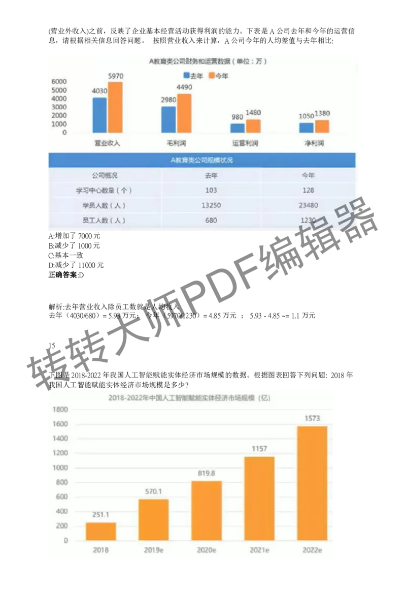 2023北森测评题库整理（完整版.）_01、北sen汇总_01、北sen汇总_补充资料_赠送通用可搜文档（2000+题量）