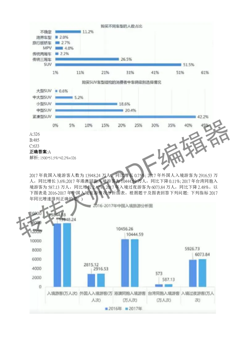 2023北森测评题库整理（完整版.）_01、北sen汇总_01、北sen汇总_补充资料_赠送通用可搜文档（2000+题量）