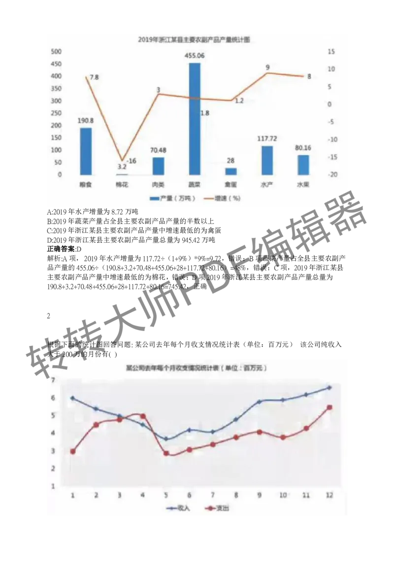 2023北森测评题库整理（完整版.）_01、北sen汇总_01、北sen汇总_补充资料_赠送通用可搜文档（2000+题量）