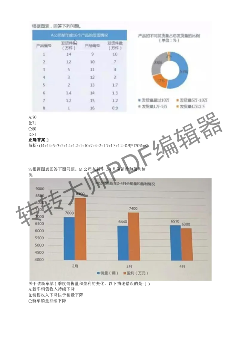2023北森测评题库整理（完整版.）_01、北sen汇总_01、北sen汇总_补充资料_赠送通用可搜文档（2000+题量）