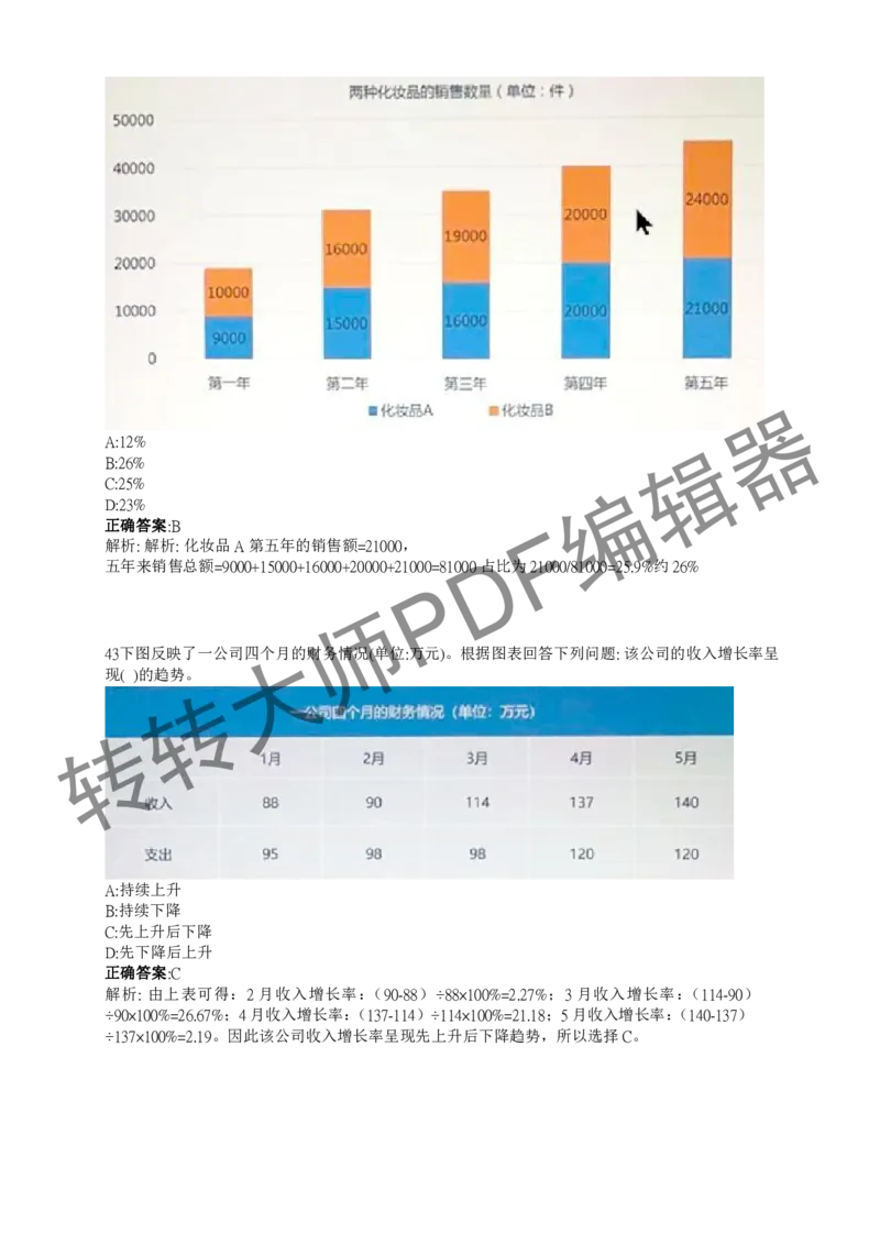 2023北森测评题库整理（完整版.）_01、北sen汇总_01、北sen汇总_补充资料_赠送通用可搜文档（2000+题量）