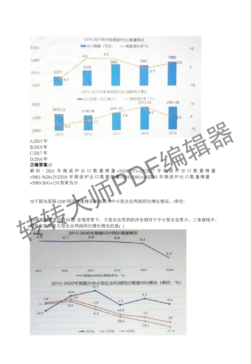 2023北森测评题库整理（完整版.）_01、北sen汇总_01、北sen汇总_补充资料_赠送通用可搜文档（2000+题量）