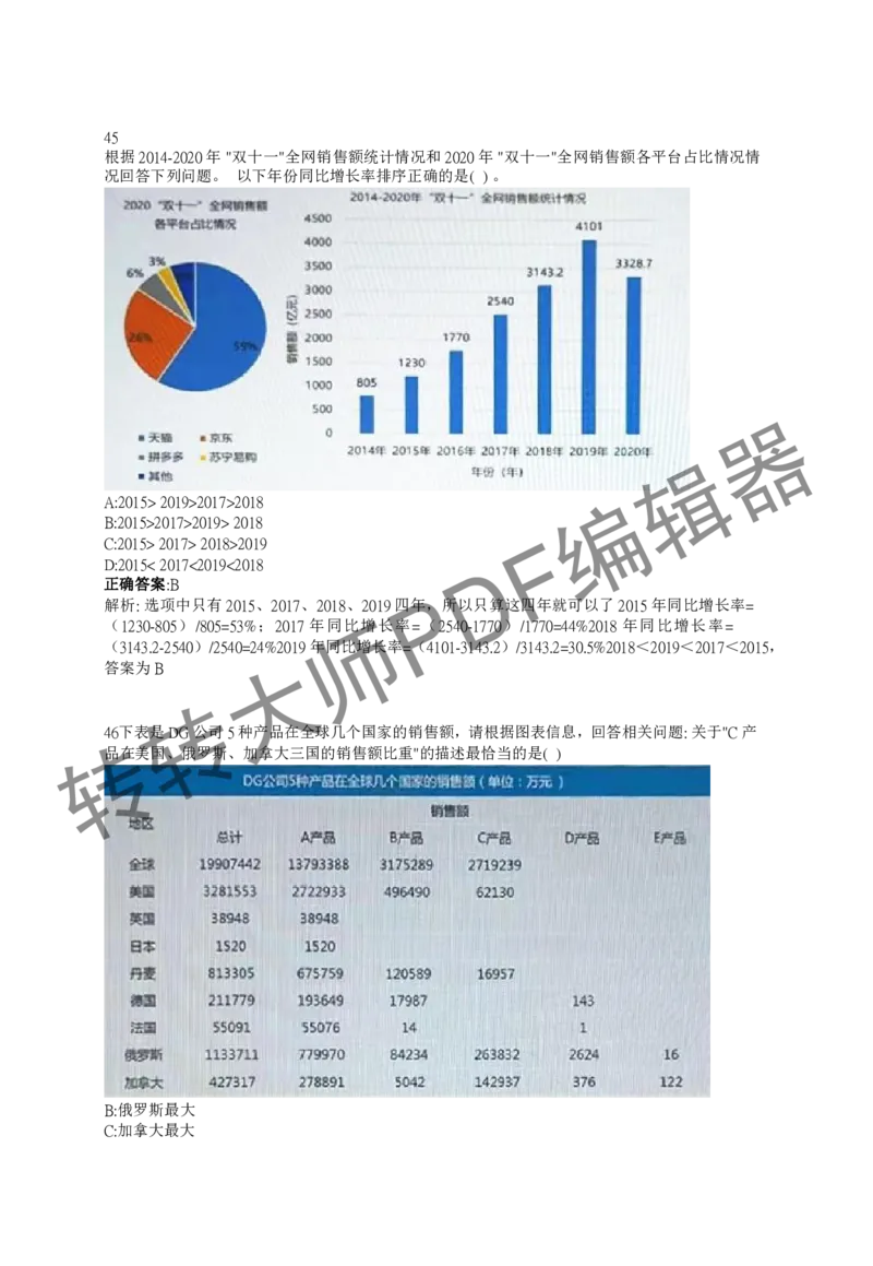 2023北森测评题库整理（完整版.）_01、北sen汇总_01、北sen汇总_补充资料_赠送通用可搜文档（2000+题量）