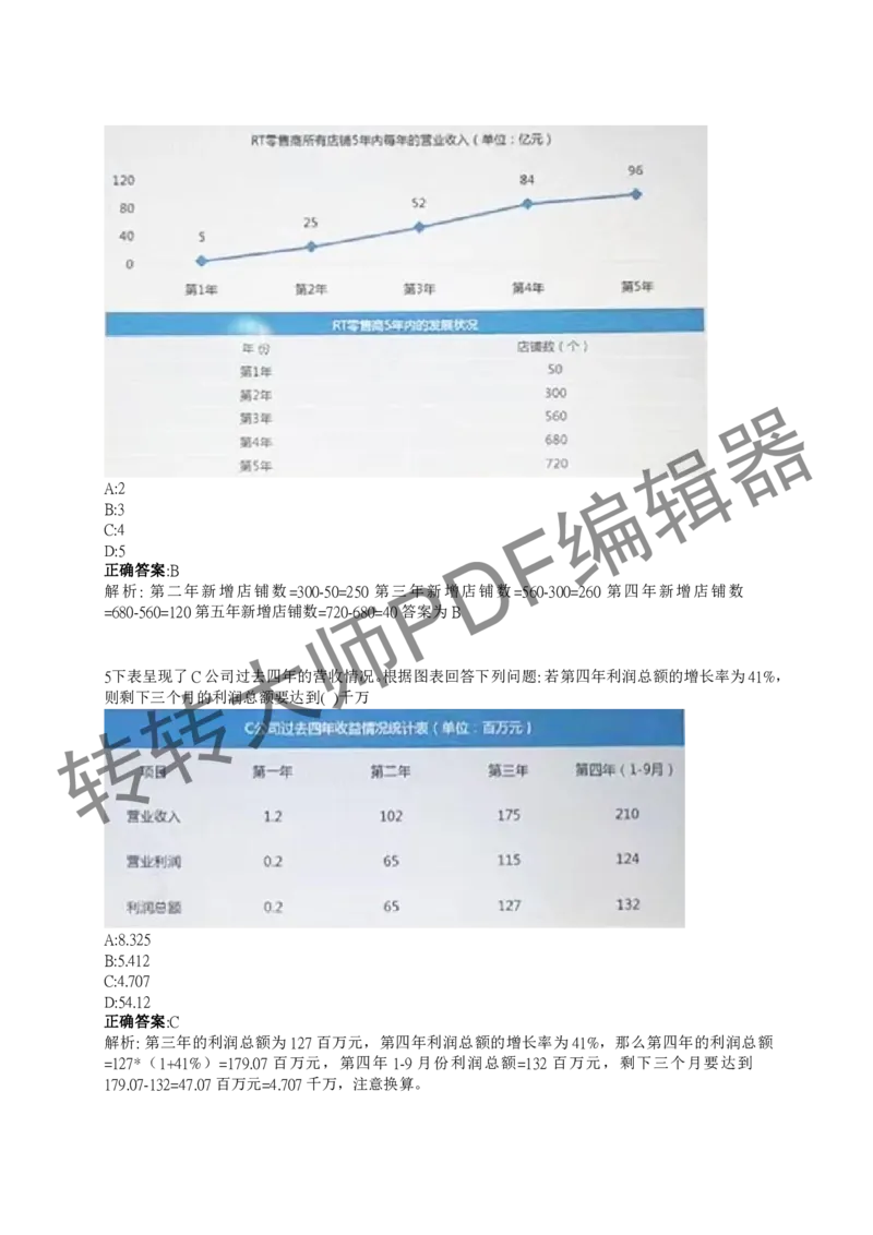 2023北森测评题库整理（完整版.）_01、北sen汇总_01、北sen汇总_补充资料_赠送通用可搜文档（2000+题量）