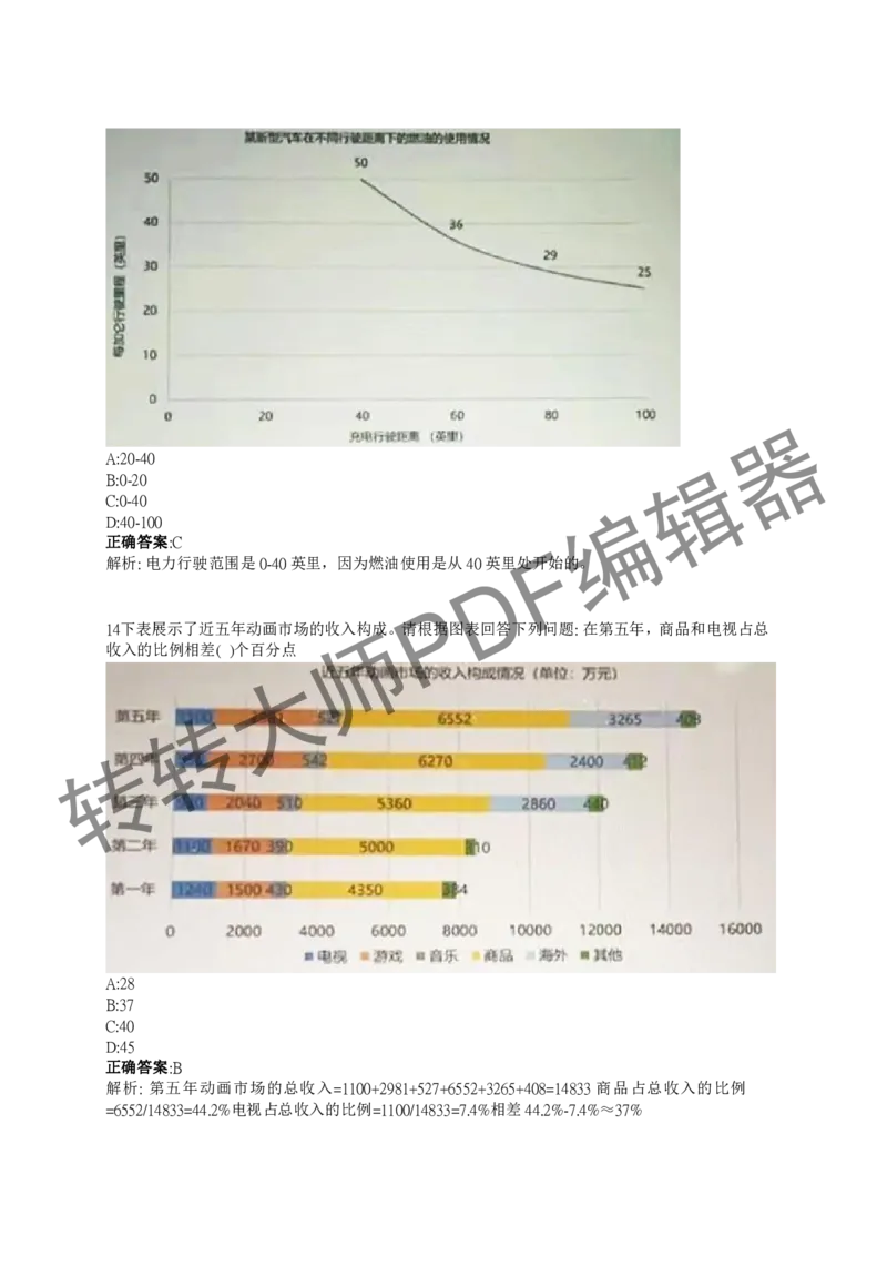 2023北森测评题库整理（完整版.）_01、北sen汇总_01、北sen汇总_补充资料_赠送通用可搜文档（2000+题量）