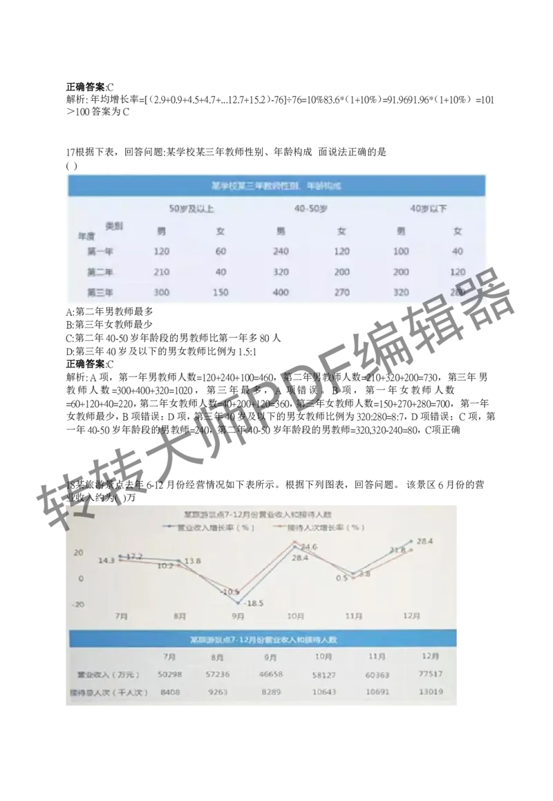 2023北森测评题库整理（完整版.）_01、北sen汇总_01、北sen汇总_补充资料_赠送通用可搜文档（2000+题量）