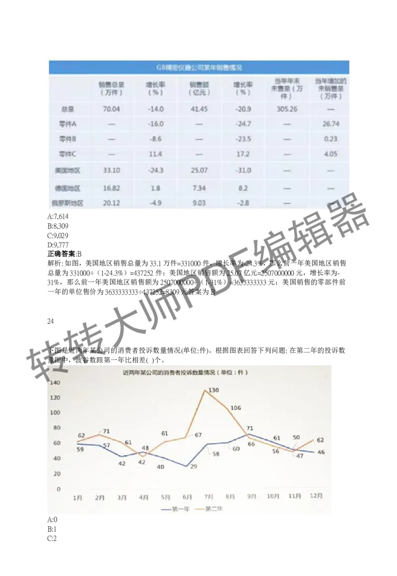 2023北森测评题库整理（完整版.）_01、北sen汇总_01、北sen汇总_补充资料_赠送通用可搜文档（2000+题量）